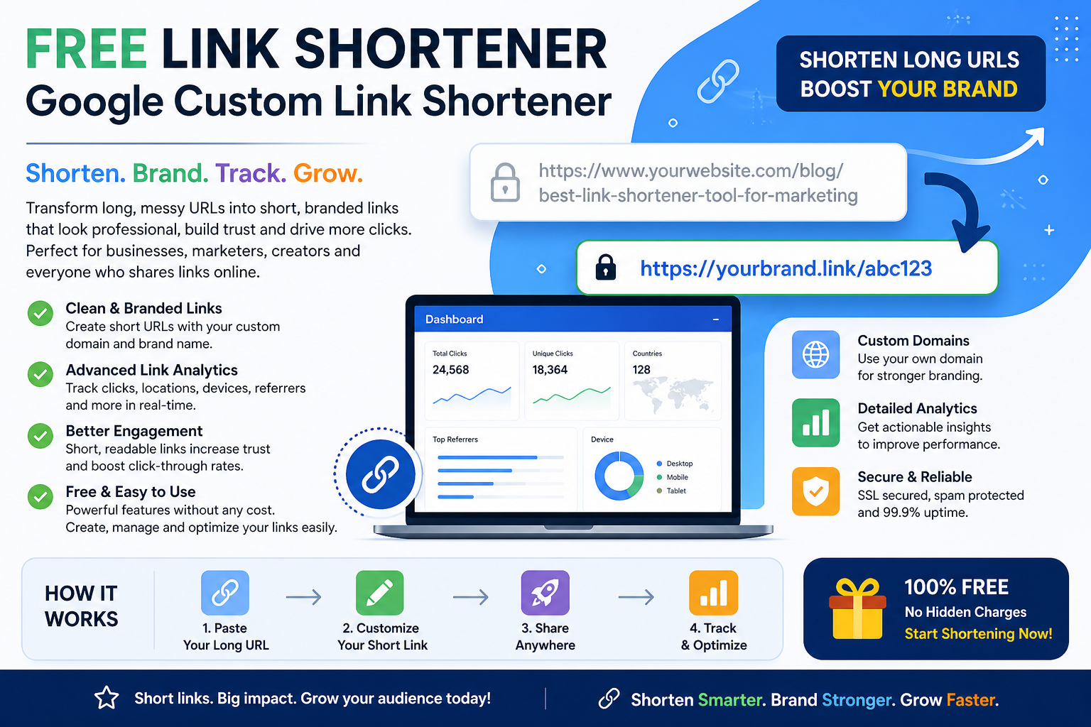 Free link shortener Link shortener Google Custom link shortener